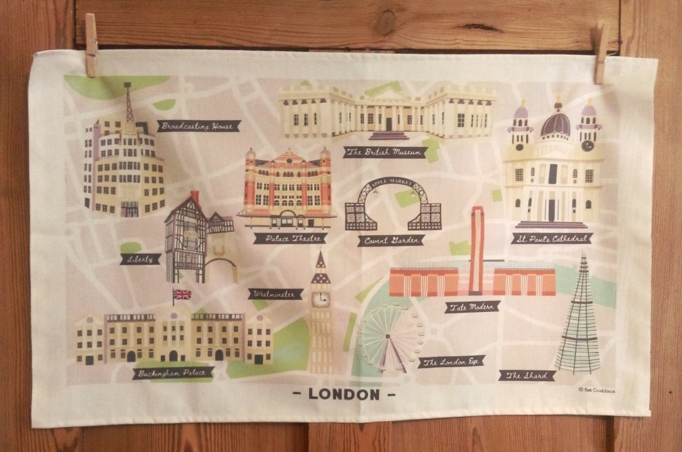 London_map_tea_towels